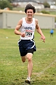 2010NCSXC BD5-1126